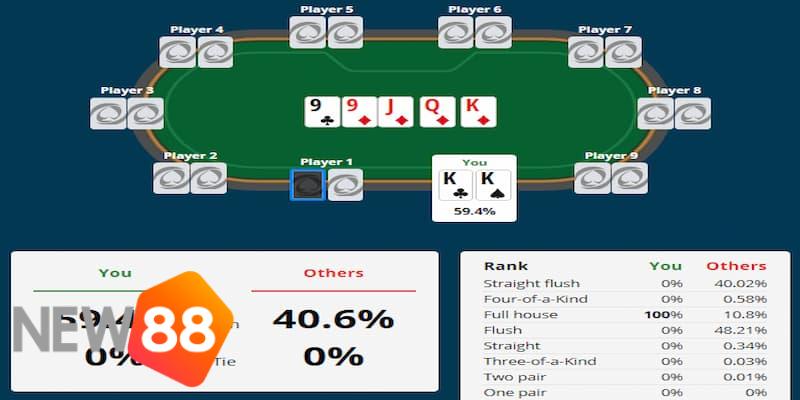 cách tính điểm poker